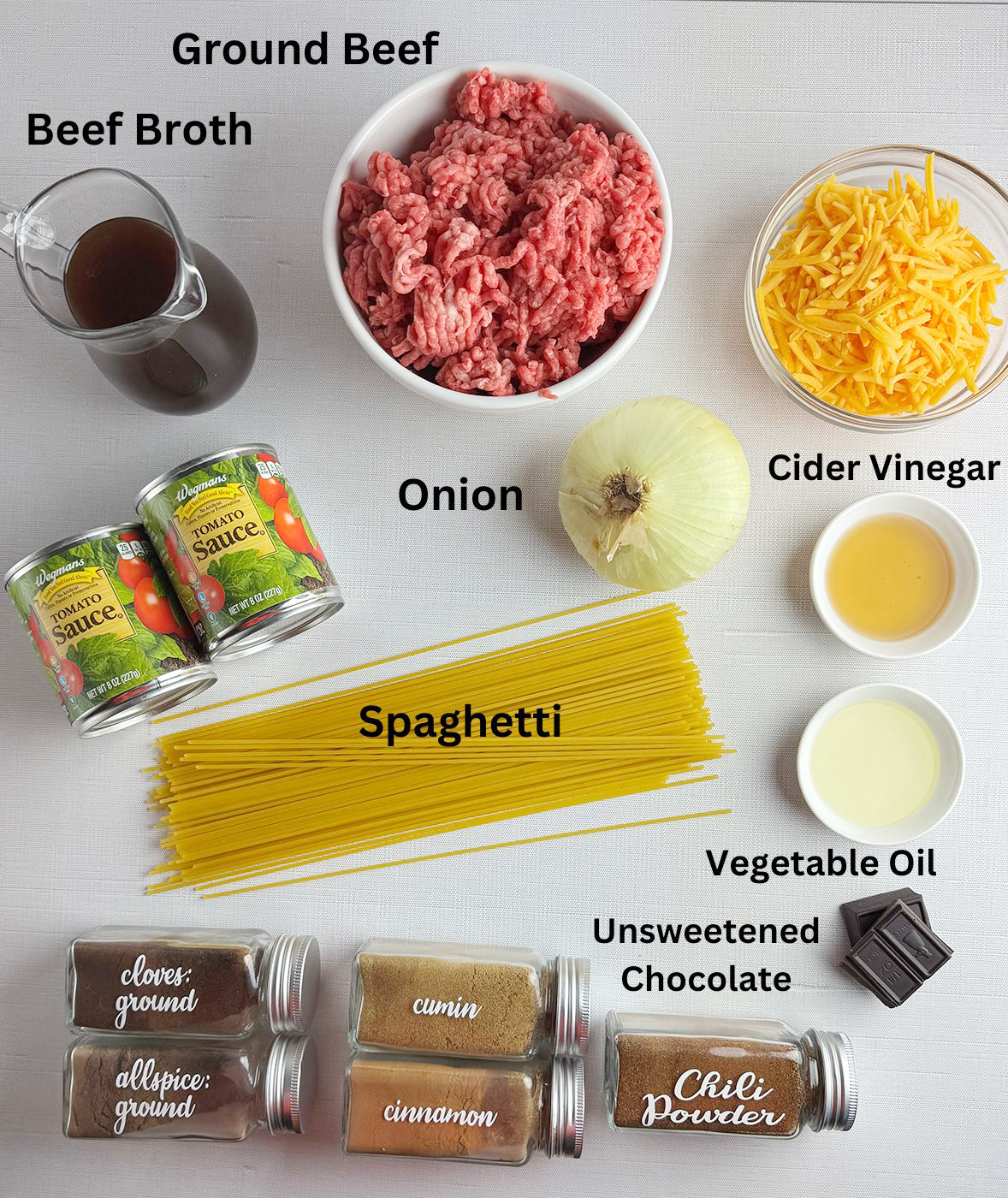 Ingredients you need to make Cincinnati Skyline Chili.